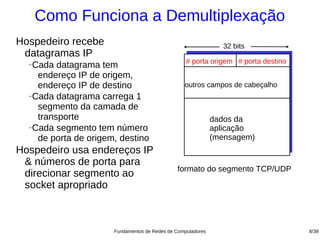 Como Funciona a Demultiplexação
Hospedeiro recebe                                              32 bits
 datagramas IP
                                                  # porta origem # porta destino
  −Cada datagrama tem
    endereço IP de origem,
    endereço IP de destino                       outros campos de cabeçalho
  −Cada datagrama carrega 1

    segmento da camada de
    transporte                                               dados da
  −Cada segmento tem número                                  aplicação
    de porta de origem, destino                              (mensagem)
Hospedeiro usa endereços IP
 & números de porta para
                                              formato do segmento TCP/UDP
 direcionar segmento ao
 socket apropriado



                      Fundamentos de Redes de Computadores                         8/38
 