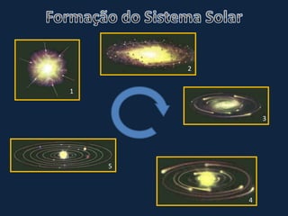 2


1


                3




    5



            4
 