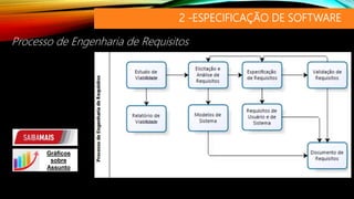 2 -ESPECIFICAÇÃO DE SOFTWARE
Processo de Engenharia de Requisitos
Gráficos
sobre
Assunto
 
