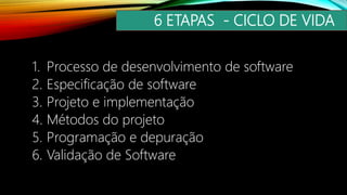 1. Processo de desenvolvimento de software
2. Especificação de software
3. Projeto e implementação
4. Métodos do projeto
5. Programação e depuração
6. Validação de Software
6 ETAPAS - CICLO DE VIDA
 