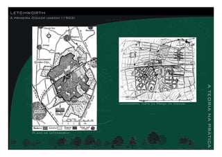 LETCHWORTH
A primeira Cidade-Jardim (1903)
ATEORIANAPRÁTICA
Plano de Letchworth
Letchworth, vista da Praça da Cidade
 