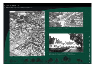 LETCHWORTH
A primeira Cidade-Jardim (1903)
Vista da Praça da Estação
ATEORIANAPRÁTICA
Vista aérea de Letchworth
Conjunto típico em “cul de sac”.
Residências destinadas a operários
 