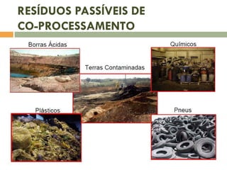 RESÍDUOS PASSÍVEIS DE
CO-PROCESSAMENTO

 