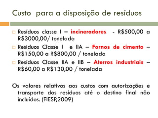 Custo para a disposição de resíduos






Resíduos classe I – incineradores - R$500,00 a
R$3000,00/ tonelada
Resíduos Classe I e IIA – Fornos de cimento –
R$150,00 a R$800,00 / tonelada
Resíduos Classe IIA e IIB – Aterros industriais –
R$60,00 a R$130,00 / tonelada

Os valores relativos aos custos com autorizações e
transporte dos resíduos até o destino final não
incluídos. (FIESP,2009)

 