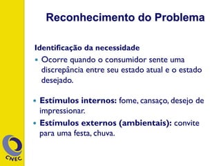 Reconhecimento do Problema
Identificação da necessidade
—  Ocorre quando o consumidor sente uma
discrepância entre seu estado atual e o estado
desejado.
—  Estímulos internos: fome, cansaço, desejo de
impressionar.
—  Estímulos externos (ambientais): convite
para uma festa, chuva.
 