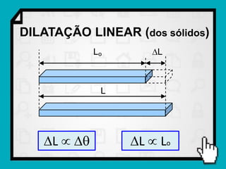 DILATAÇÃO LINEAR (dos sólidos)
             Lo      L



              L




   L          L  Lo
 