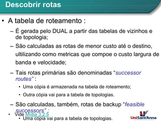 Descobrir rotas
•
• A tabela de roteamento :
A tabela de roteamento :
É
– É gerada pelo DUAL a partir das tabelas de vizinhos e
de topologia;
Sã l l d t d t té d ti
– São calculadas as rotas de menor custo até o destino,
ultilizando como metricas que compoe o custo largura de
b d l id d
banda e velocidade;
– Tais rotas primárias são denominadas “successor
successor
routes”
routes” :
• Uma cópia é armazenada na tabela de roteamento;
• Outra cópia vai para a tabela de topologias.
– São calculadas, também, rotas de backup “feasible
feasible
”
”
7
successors” :
successors” :
• Uma cópia vai para a tabela de topologias.
• Vide Mídia 3.2.5
 