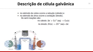 10
Descrição de célula galvânica
 