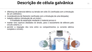 11
Descrição de célula galvânica
 