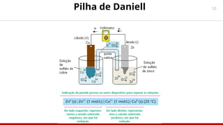 13
Pilha de Daniell
 
