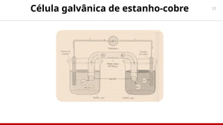15
Célula galvânica de estanho-cobre
 
