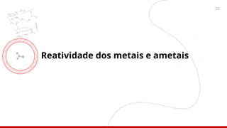 20
Reatividade dos metais e ametais
 