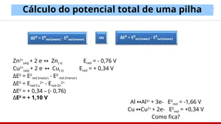 26
Cálculo do potencial total de uma pilha
Al Al
↔ 3+
+ 3e- E0
red = -1,66 V
Cu Cu
↔ 2+
+ 2e- E0
red = +0,34 V
Como fica?
Zn2+
(aq) + 2 e-
Zn
↔ ( s) Ered = - 0,76 V
Cu2+
(aq) + 2 e-
Cu
↔ ( s) Ered = + 0,34 V
ΔE0
= E0
red (maior) - E0
red (menor)
ΔE0
= Ered Cu
2+
- Ered Zn
2+
ΔE0
= + 0,34 – (- 0,76)
ΔE0
= + 1,10 V
 