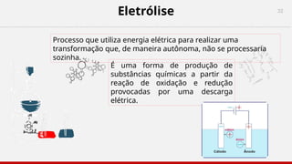 32
Eletrólise
Processo que utiliza energia elétrica para realizar uma
transformação que, de maneira autônoma, não se processaria
sozinha.
É uma forma de produção de
substâncias químicas a partir da
reação de oxidação e redução
provocadas por uma descarga
elétrica.
 