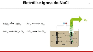 36
Eletrólise ígnea do NaCl
 