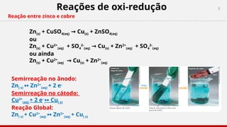 8
Reações de oxi-redução
Reação entre zinco e cobre
Zn(s) + CuSO4(aq) Cu
→ (s) + ZnSO4(aq)
ou
Zn(s) + Cu2+
(aq) + SO4
2-
(aq) Cu
→ (s) + Zn2+
(aq) + SO4
2-
(aq)
ou ainda
Zn(s) + Cu2+
(aq) Cu
→ (s) + Zn2+
(aq)
Semirreação no ânodo:
Zn( s) Zn
↔ 2+
(aq) + 2 e-
Semirreação no cátodo:
Cu2+
(aq) + 2 e-
Cu
↔ ( s)
Reação Global:
Zn( s) + Cu2+
(aq) Zn
↔ 2+
(aq) + Cu( s)
 