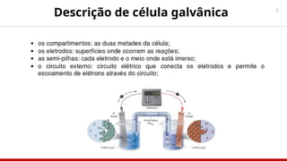 9
Descrição de célula galvânica
 