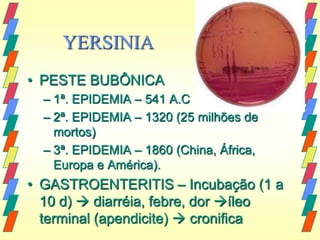 YERSINIA
• PESTE BUBÔNICA
  – 1ª. EPIDEMIA – 541 A.C
  – 2ª. EPIDEMIA – 1320 (25 milhões de
    mortos)
  – 3ª. EPIDEMIA – 1860 (China, África,
    Europa e América).
• GASTROENTERITIS – Incubação (1 a
  10 d)  diarréia, febre, dor íleo
  terminal (apendicite)  cronifica
 