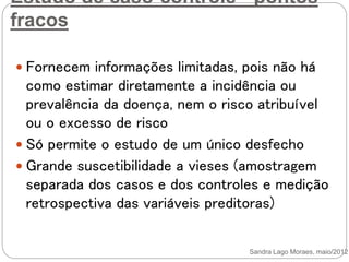 Estudo de caso-controle - pontos
fracos
 Fornecem informações limitadas, pois não há
como estimar diretamente a incidência ou
prevalência da doença, nem o risco atribuível
ou o excesso de risco
 Só permite o estudo de um único desfecho
 Grande suscetibilidade a vieses (amostragem
separada dos casos e dos controles e medição
retrospectiva das variáveis preditoras)
Sandra Lago Moraes, maio/2012
 