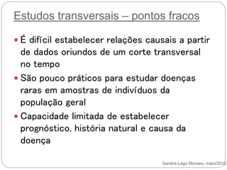Estudos transversais – pontos fracos
 É difícil estabelecer relações causais a partir
de dados oriundos de um corte transversal
no tempo
 São pouco práticos para estudar doenças
raras em amostras de indivíduos da
população geral
 Capacidade limitada de estabelecer
prognóstico, história natural e causa da
doença
Sandra Lago Moraes, maio/2012
 