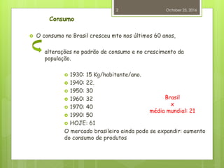 Consumo
 O consumo no Brasil cresceu mto nos últimos 60 anos,
alterações no padrão de consumo e no crescimento da
população.
 1930: 15 Kg/habitante/ano.
 1940: 22.
 1950: 30
 1960: 32
 1970: 40
 1990: 50
 HOJE: 61
O mercado brasileiro ainda pode se expandir: aumento
do consumo de produtos
October 25, 2016
2
Brasil
x
média mundial: 21
 