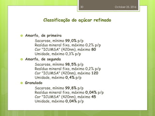 Classificação do açúcar refinado
 Amorfo, de primeira
Sacarose, mínimo 99,0% p/p
Resíduo mineral fixo, máximo 0,2% p/p
Cor "ICUMSA" (420nm), máximo 80
Umidade, máximo 0,3% p/p
 Amorfo, de segunda
Sacarose, mínimo 98,5% p/p
Resíduo mineral fixo, máximo 0,2% p/p
Cor "ICUMSA" (420nm), máximo 120
Umidade, máximo 0,4% p/p
 Granulado
Sacarose, mínimo 99,8% p/p
Resíduo mineral fixo, máximo 0,04% p/p
Cor "ICUMSA" (420nm), máximo 45
Umidade, máximo 0,04% p/p
October 25, 2016
30
 