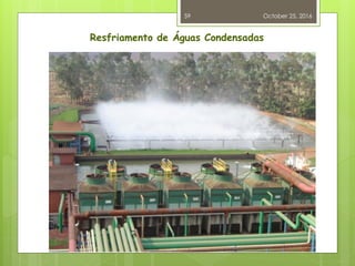 Resfriamento de Águas Condensadas
October 25, 2016
59
 