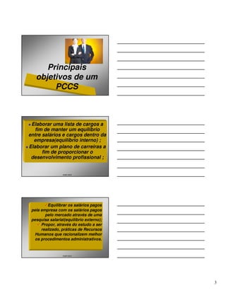 Principais
   objetivos de um
        PCCS



 Elaborar uma lista de cargos a
   fim de manter um equilíbrio
entre salários e cargos dentro da
  empresa(equilíbrio interno) ;
Elaborar um plano de carreiras a
      fim de proporcionar o
 desenvolvimento profissional ;


                 angelo peres




         Equilibrar os salários pagos
 pela empresa com os salários pagos
        pelo mercado através de uma
 pesquisa salarial(equilíbrio externo);
      Propor, através do estudo a ser
      realizado, práticas de Recursos
  Humanos que racionalizem melhor
  os procedimentos administrativos.


                 angelo peres




                                          3
 