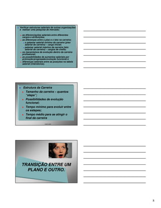 Verificar estruturas salariais de outras organizações
e realizar uma pesquisa de mercado;

  as diferenciações salariais entre diferentes
  cargos e atribuições;
  as diferenças entre o piso e o teto na carreira;
     o patamar salarial mínimo da carreira (piso
     salarial da carreira) – cargo inicial;
     patamar salarial máximo da carreira (teto
     salarial da carreira) – cargos de chefia;
  os mecanismos de evolução dentro da carreira
  profissional;
  as possibilidades de aumentos salariais por
  promoção/progressão/evolução funcional e
  diferenças salariais entre as posições na tabela
  salarial (interstícios).




   Estrutura da Carreira
    Tamanho da carreira – quantos
    “steps”;
    Possibilidades de evolução
    funcional;
    Tempo mínimo para evoluir entre
    os estepes;
    Tempo médio para se atingir o
    final da carreira
                       angelo peres




 TRANSIÇÃO ENTRE UM
   PLANO E OUTRO.




                                                        8
 