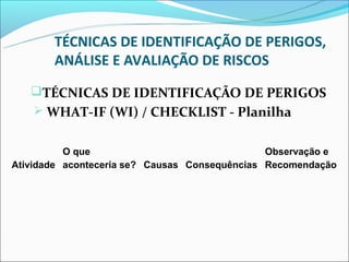 TÉCNICAS DE IDENTIFICAÇÃO DE PERIGOS,
       ANÁLISE E AVALIAÇÃO DE RISCOS
   TÉCNICAS DE IDENTIFICAÇÃO DE PERIGOS
    WHAT-IF (WI) / CHECKLIST - Planilha


          O que                                Observação e
Atividade aconteceria se? Causas Consequências Recomendação
 