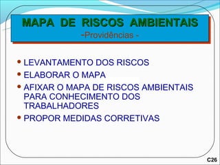 MAPA DE RISCOS AMBIENTAIS
MAPA DE RISCOS AMBIENTAIS
        --Providências --
          Providências

 LEVANTAMENTO   DOS RISCOS
 ELABORAR O MAPA

 AFIXAR O MAPA DE RISCOS AMBIENTAIS
  PARA CONHECIMENTO DOS
  TRABALHADORES
 PROPOR MEDIDAS CORRETIVAS




                                       C26
 