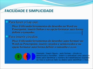 FACILIDADE E SIMPLICIDADE

Para fazer o Lay-out.
   Dica: Utilizando ferramentas de desenho no Word ou
    Powerpoint, inserir linhas e na opção formatar auto forma
    definir o tamanho.
Para inserir círculos
   Dica: Utilizando ferramentas de desenho (auto formas) no
    Word ou Powerpoint, inserir círculos e semicírculos e na
    opção formatar auto forma definir o tamanho e a cor.

                       Exemplo: Inserir figura - auto formas - círculo ou

        5      5
                       semicírculo e formatar. Inserir e centralizar uma caixa de
                       texto para identificar o número de trabalhadores expostos
                       ao risco e outra ao lado ou abaixo para identificar o risco.
 