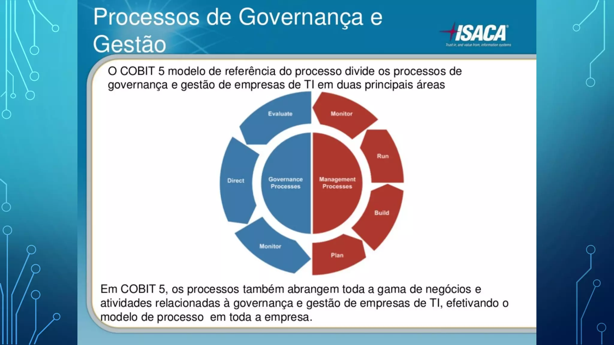 Governança de TI - Aula7 - COBIT 4.1 X COBIT 5