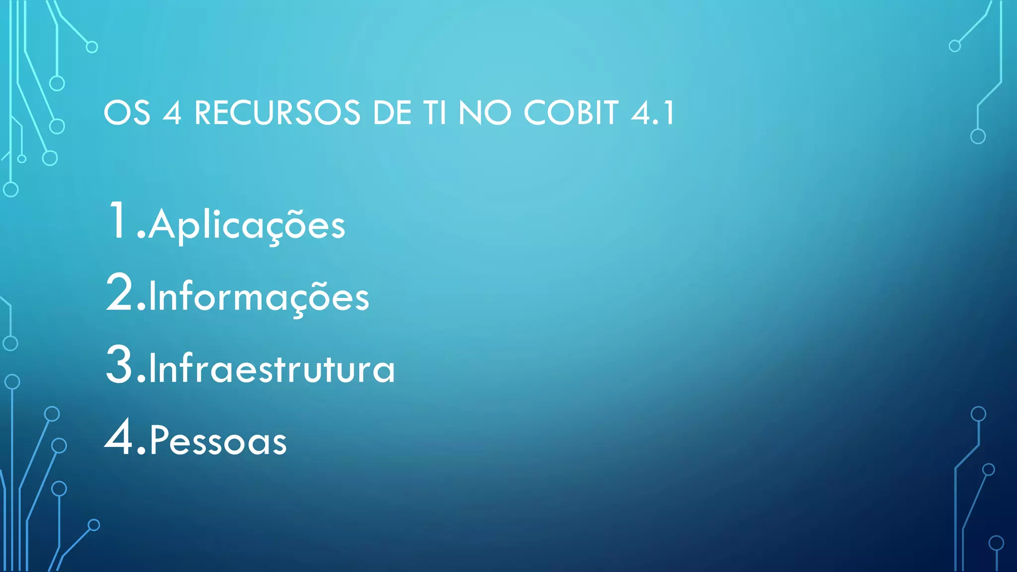 OS 4 RECURSOS DE TI NO COBIT 4.1
1.Aplicações
2.Informações
3.Infraestrutura
4.Pessoas
 