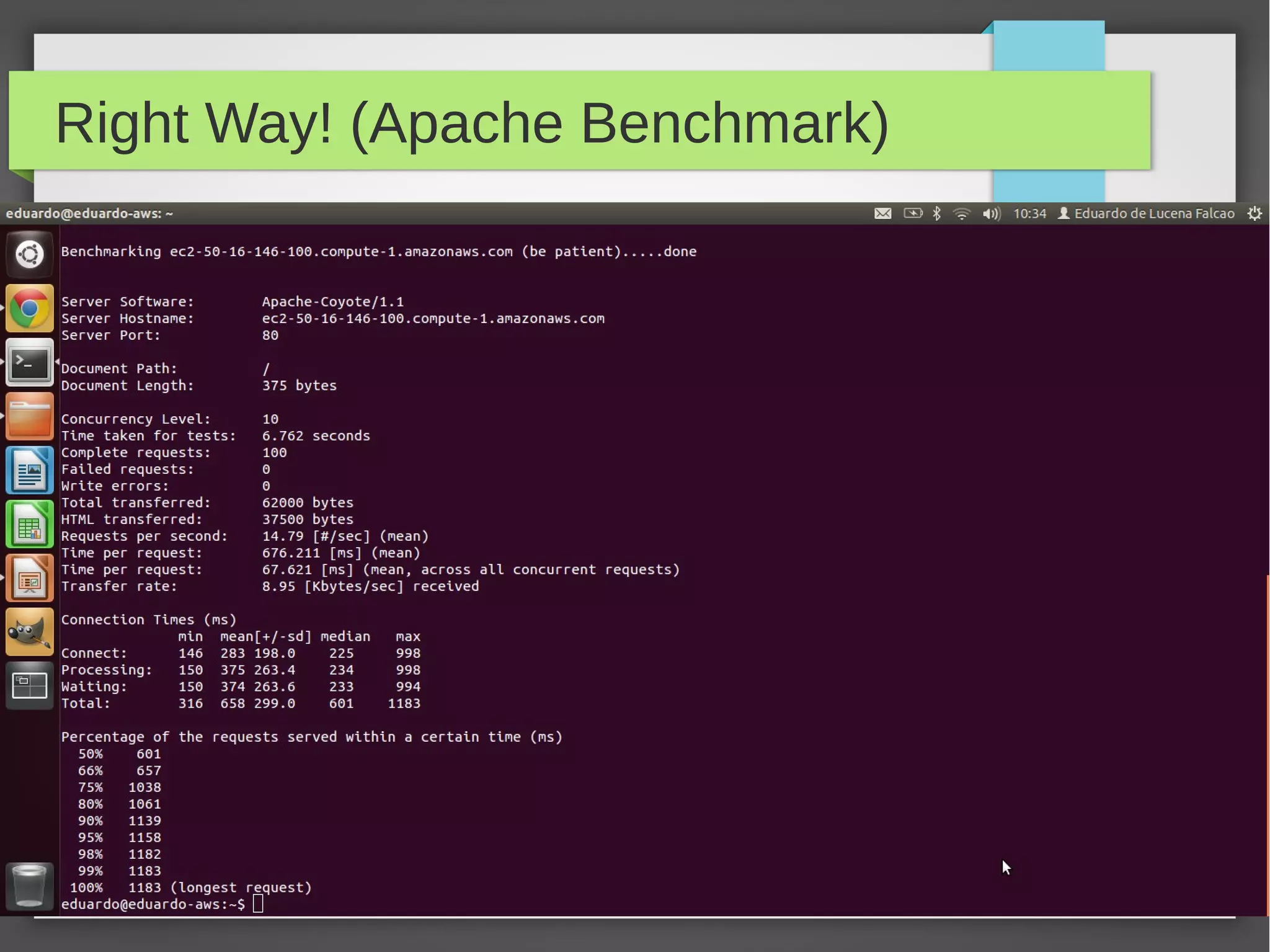 25/05/2013 26
Right Way! (Apache Benchmark)
 