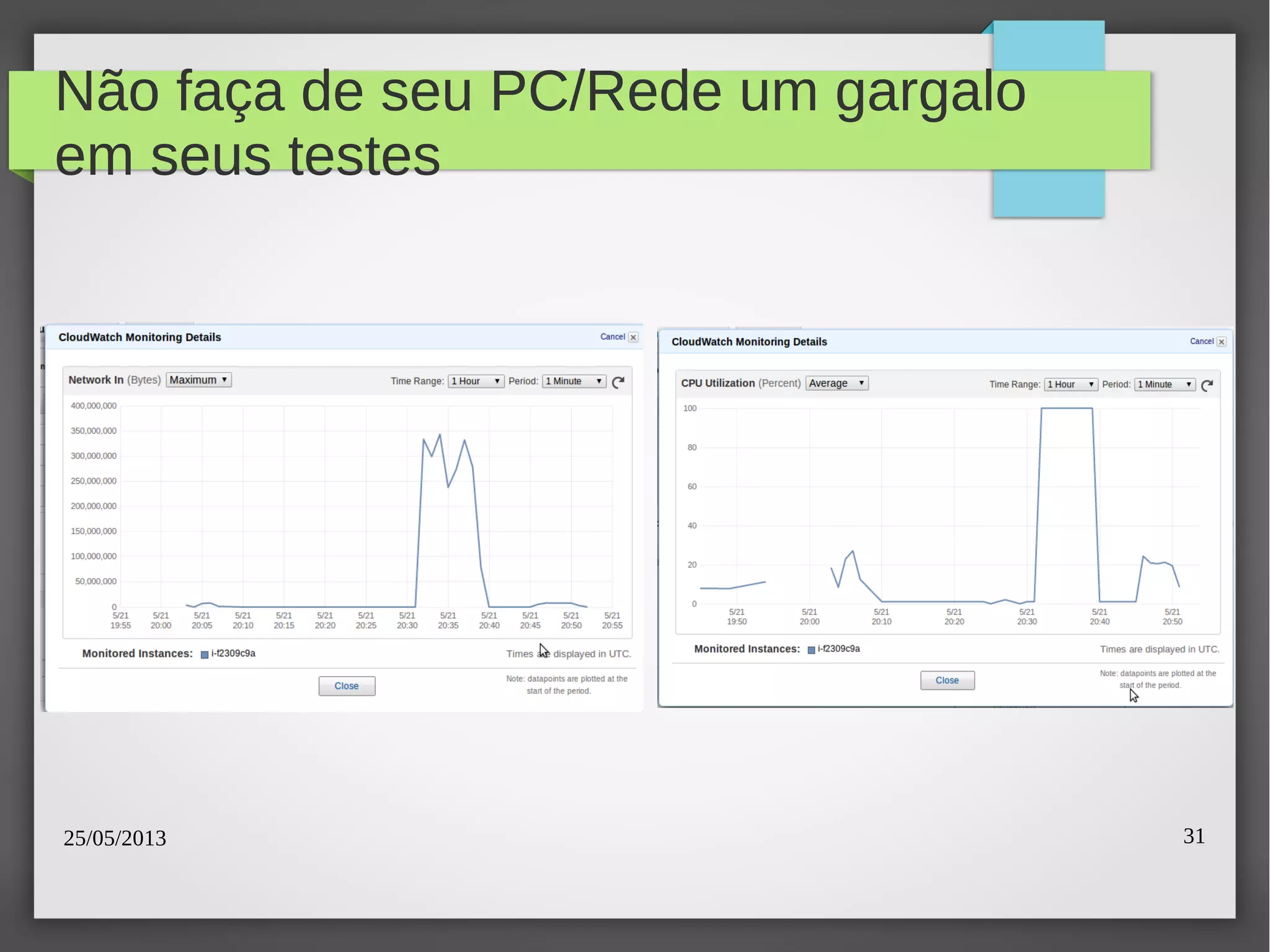 25/05/2013 31
Não faça de seu PC/Rede um gargalo
em seus testes
 
