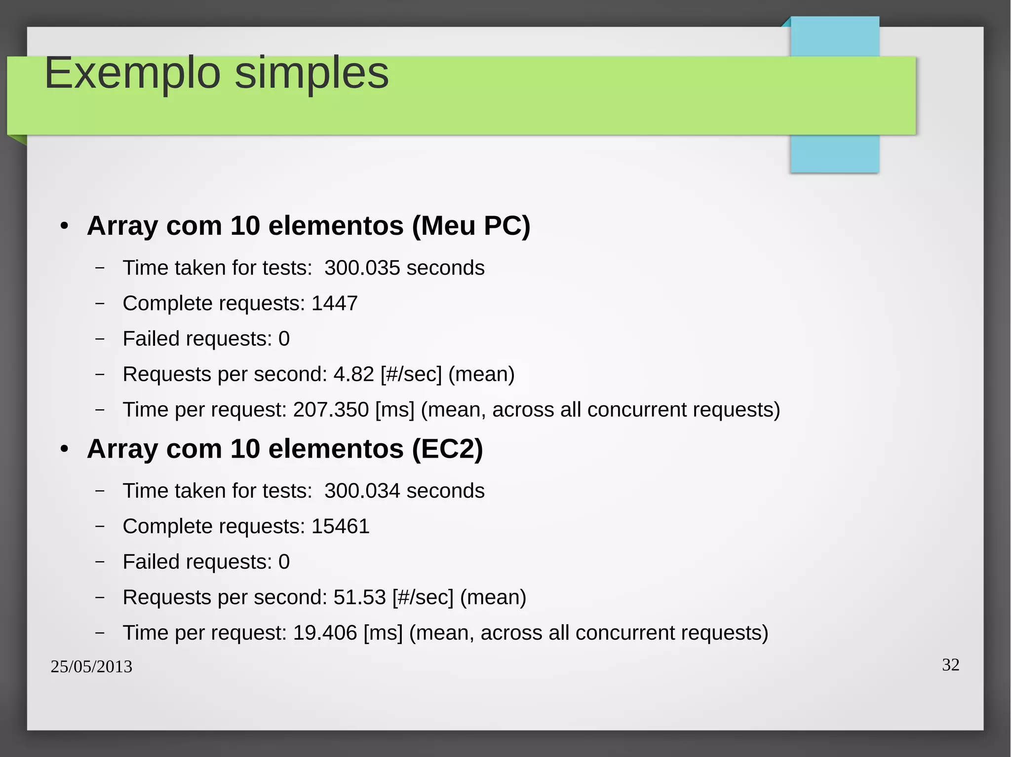 25/05/2013 32
Exemplo simples
● Array com 10 elementos (Meu PC)
– Time taken for tests: 300.035 seconds
– Complete requests: 1447
– Failed requests: 0
– Requests per second: 4.82 [#/sec] (mean)
– Time per request: 207.350 [ms] (mean, across all concurrent requests)
● Array com 10 elementos (EC2)
– Time taken for tests: 300.034 seconds
– Complete requests: 15461
– Failed requests: 0
– Requests per second: 51.53 [#/sec] (mean)
– Time per request: 19.406 [ms] (mean, across all concurrent requests)
 