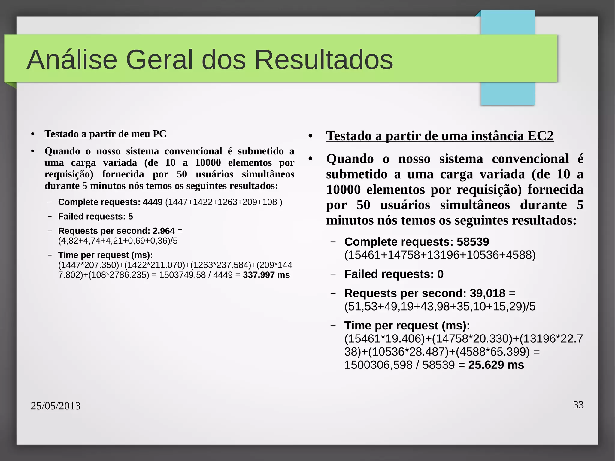 25/05/2013 33
Análise Geral dos Resultados
● Testado a partir de meu PC
● Quando o nosso sistema convencional é submetido a
uma carga variada (de 10 a 10000 elementos por
requisição) fornecida por 50 usuários simultâneos
durante 5 minutos nós temos os seguintes resultados:
– Complete requests: 4449 (1447+1422+1263+209+108 )
– Failed requests: 5
– Requests per second: 2,964 =
(4,82+4,74+4,21+0,69+0,36)/5
– Time per request (ms):
(1447*207.350)+(1422*211.070)+(1263*237.584)+(209*144
7.802)+(108*2786.235) = 1503749.58 / 4449 = 337.997 ms
● Testado a partir de uma instância EC2
● Quando o nosso sistema convencional é
submetido a uma carga variada (de 10 a
10000 elementos por requisição) fornecida
por 50 usuários simultâneos durante 5
minutos nós temos os seguintes resultados:
– Complete requests: 58539
(15461+14758+13196+10536+4588)
– Failed requests: 0
– Requests per second: 39,018 =
(51,53+49,19+43,98+35,10+15,29)/5
– Time per request (ms):
(15461*19.406)+(14758*20.330)+(13196*22.7
38)+(10536*28.487)+(4588*65.399) =
1500306,598 / 58539 = 25.629 ms
 
