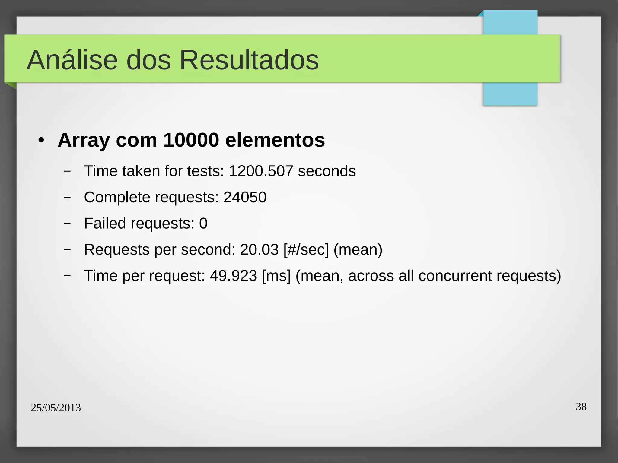 25/05/2013 38
Análise dos Resultados
● Array com 10000 elementos
– Time taken for tests: 1200.507 seconds
– Complete requests: 24050
– Failed requests: 0
– Requests per second: 20.03 [#/sec] (mean)
– Time per request: 49.923 [ms] (mean, across all concurrent requests)
 