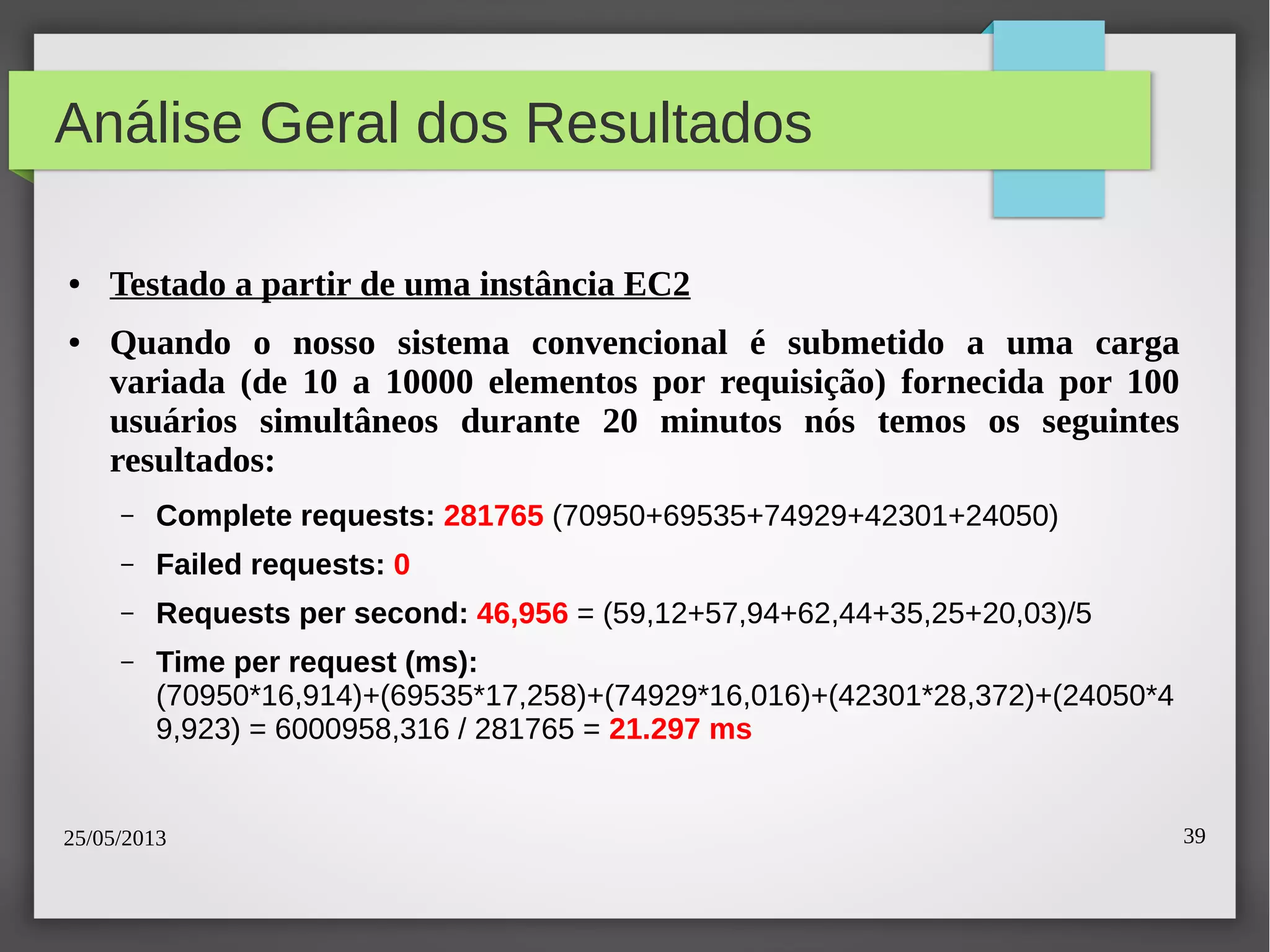 25/05/2013 39
Análise Geral dos Resultados
● Testado a partir de uma instância EC2
● Quando o nosso sistema convencional é submetido a uma carga
variada (de 10 a 10000 elementos por requisição) fornecida por 100
usuários simultâneos durante 20 minutos nós temos os seguintes
resultados:
– Complete requests: 281765 (70950+69535+74929+42301+24050)
– Failed requests: 0
– Requests per second: 46,956 = (59,12+57,94+62,44+35,25+20,03)/5
– Time per request (ms):
(70950*16,914)+(69535*17,258)+(74929*16,016)+(42301*28,372)+(24050*4
9,923) = 6000958,316 / 281765 = 21.297 ms
 