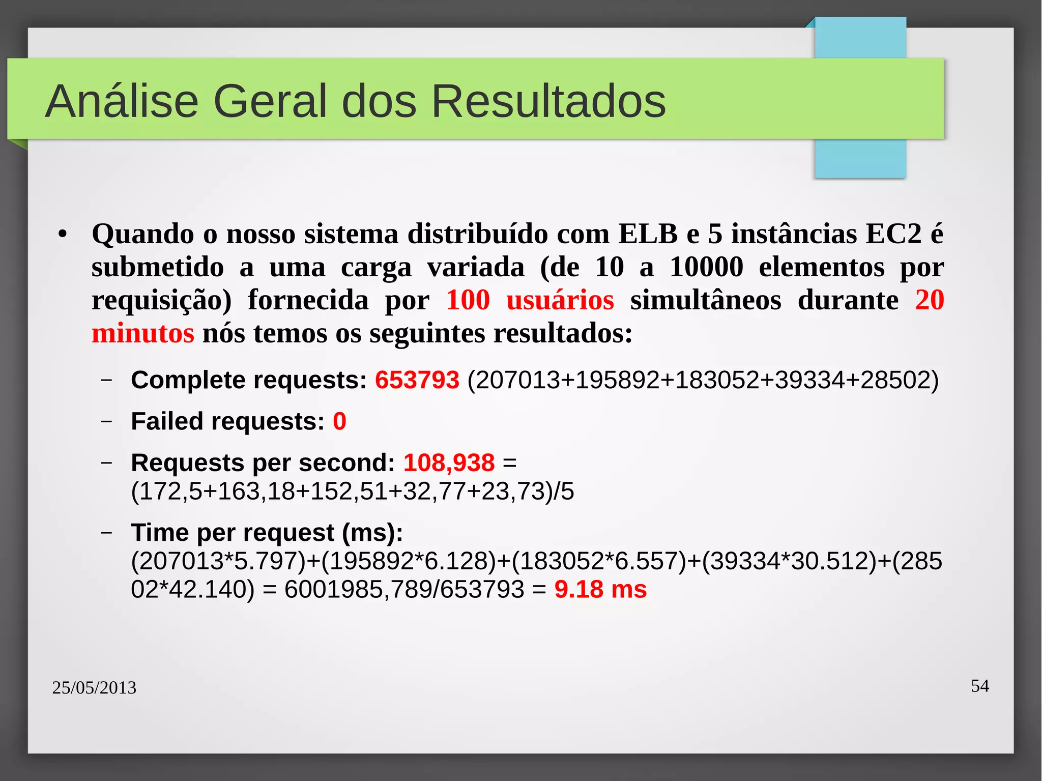 25/05/2013 54
Análise Geral dos Resultados
● Quando o nosso sistema distribuído com ELB e 5 instâncias EC2 é
submetido a uma carga variada (de 10 a 10000 elementos por
requisição) fornecida por 100 usuários simultâneos durante 20
minutos nós temos os seguintes resultados:
– Complete requests: 653793 (207013+195892+183052+39334+28502)
– Failed requests: 0
– Requests per second: 108,938 =
(172,5+163,18+152,51+32,77+23,73)/5
– Time per request (ms):
(207013*5.797)+(195892*6.128)+(183052*6.557)+(39334*30.512)+(285
02*42.140) = 6001985,789/653793 = 9.18 ms
 