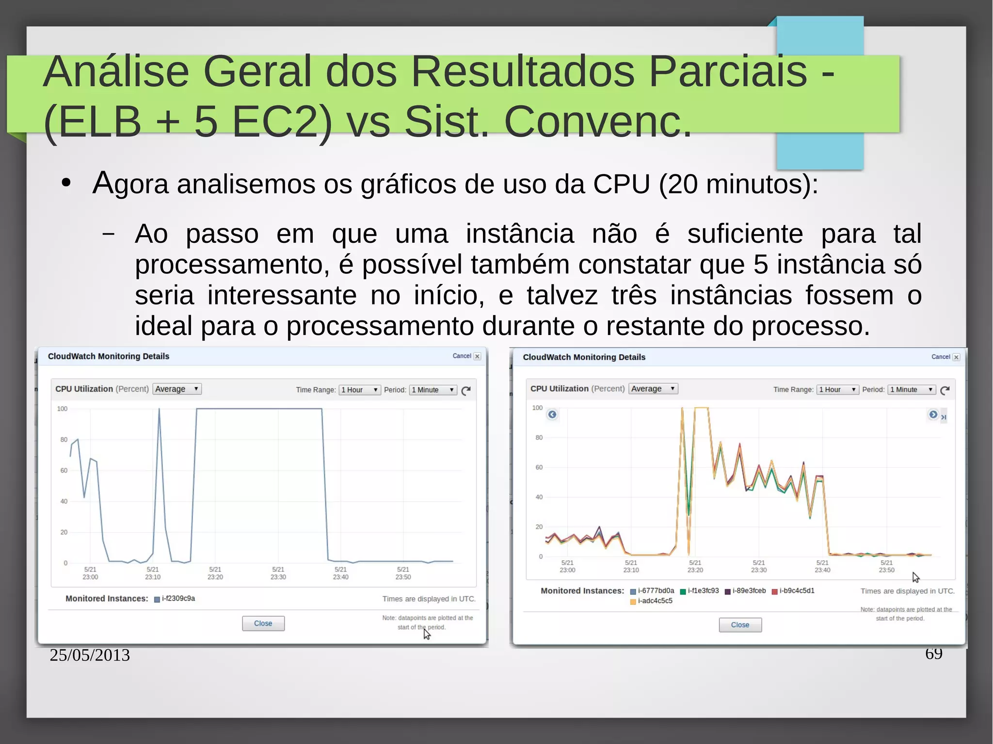 25/05/2013 69
Análise Geral dos Resultados Parciais -
(ELB + 5 EC2) vs Sist. Convenc.
● Agora analisemos os gráficos de uso da CPU (20 minutos):
– Ao passo em que uma instância não é suficiente para tal
processamento, é possível também constatar que 5 instância só
seria interessante no início, e talvez três instâncias fossem o
ideal para o processamento durante o restante do processo.
 