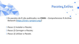 Pacotes Extras
Σ Os pacotes do R são publicados no CRAN – Comprehensive R Archive
Network (https://cran.r-project.org/)
Σ Passo 1) Instalar o Pacote;
Σ Passo 2) Carregar o Pacote;
Σ Passo 3) Utilizar o Pacote.
 