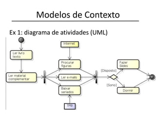 Modelos de Contexto
Ex 1: diagrama de atividades (UML)
 