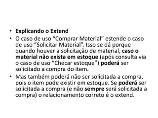• Explicando o Extend
• O caso de uso “Comprar Material” estende o caso
de uso “Solicitar Material”. Isso se dá porque
quando houver a solicitação de material, caso o
material não exista em estoque (após consulta via
o caso de uso “Checar estoque”) poderá ser
solicitado a compra do item.
• Mas também poderá não ser solicitada a compra,
pois o item pode existir em estoque. Se poderá ser
solicitada a compra (e não sempre será solicitada a
compra) o relacionamento correto é o extend.
 