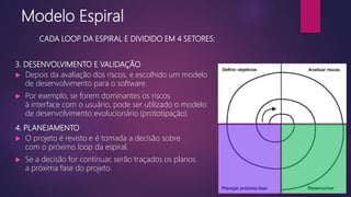 3. DESENVOLVIMENTO E VALIDAÇÃO
 Depois da avaliação dos riscos, e escolhido um modelo
de desenvolvimento para o software.
 Por exemplo, se forem dominantes os riscos
à interface com o usuário, pode ser utilizado o modelo
de desenvolvimento evolucionário (prototipação).
4. PLANEJAMENTO
 O projeto é revisto e é tomada a decisão sobre
com o próximo loop da espiral.
 Se a decisão for continuar, serão traçados os planos
a próxima fase do projeto.
Modelo Espiral
CADA LOOP DA ESPIRAL E DIVIDIDO EM 4 SETORES:
 