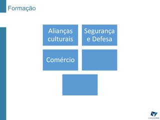 Formação
Alianças
culturais
Segurança
e Defesa
Comércio
 