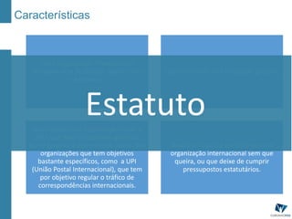 Características
Toda Organização Internacional
persegue uma finalidade, assim como
os Estados.
Cada uma tem uma finalidade própria.
Varia desde uma organização como a
ONU, que tem um objetivo genérico,
que é garantir a paz entre os povos, até
organizações que tem objetivos
bastante específicos, como a UPI
(União Postal Internacional), que tem
por objetivo regular o tráfico de
correspondências internacionais.
Nenhum Estado é excluído de uma
organização internacional sem que
queira, ou que deixe de cumprir
pressupostos estatutários.
Estatuto
 