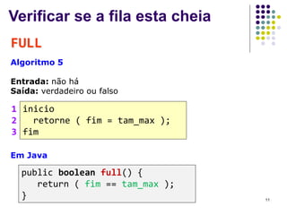 Verificar se a fila esta cheia
FULL
Algoritmo 5
Entrada: não há
Saída: verdadeiro ou falso
inicio
retorne ( fim = tam_max );
fim
1
2
3
Em Java
public boolean full() {
return ( fim == tam_max );
} 11
 