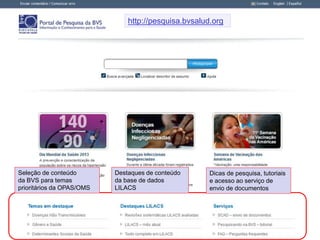 Seleção de conteúdo
da BVS para temas
prioritários da OPAS/OMS
Destaques de conteúdo
da base de dados
LILACS
Dicas de pesquisa, tutoriais
e acesso ao serviço de
envio de documentos
http://pesquisa.bvsalud.org
 